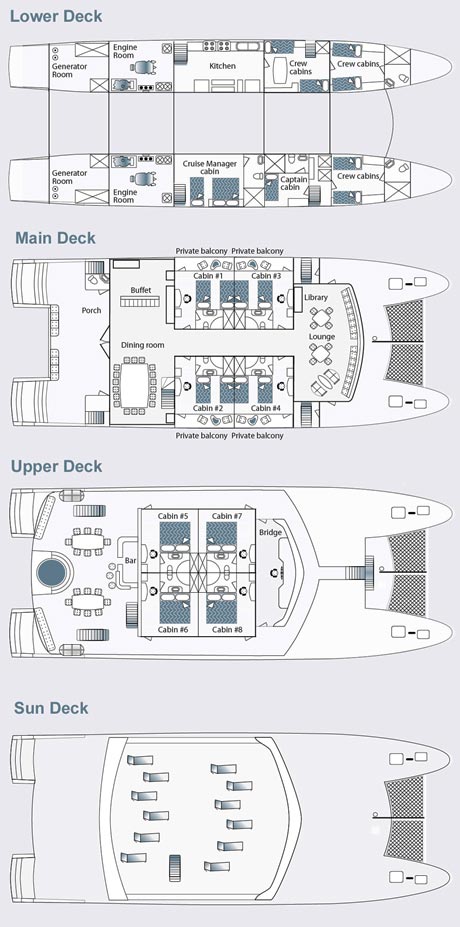 deck plan